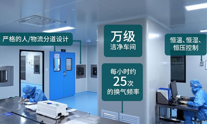 解碼高品質 | 淬鍊毫釐，堅守品質智造