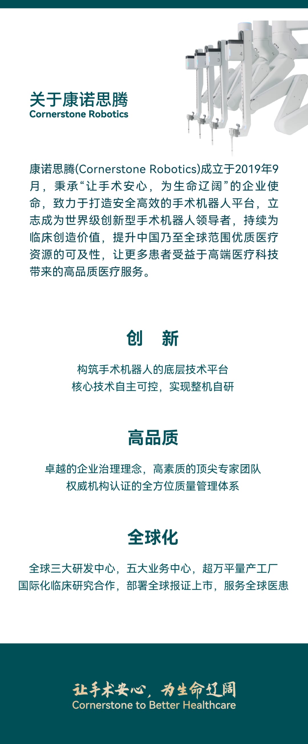配圖 10