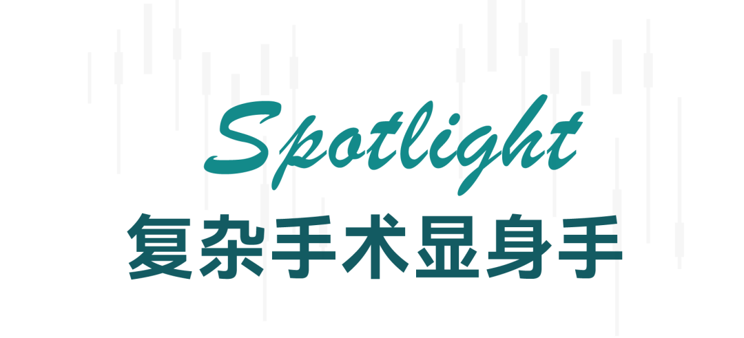配图 2