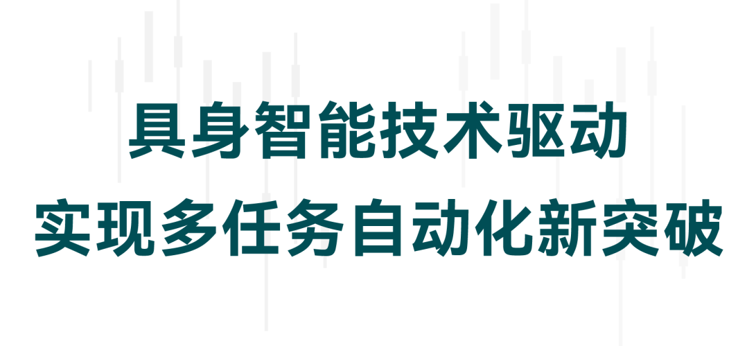 配图 2