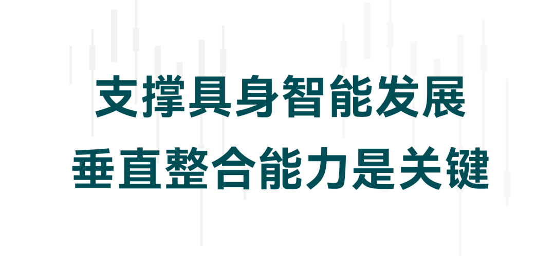 配图 5