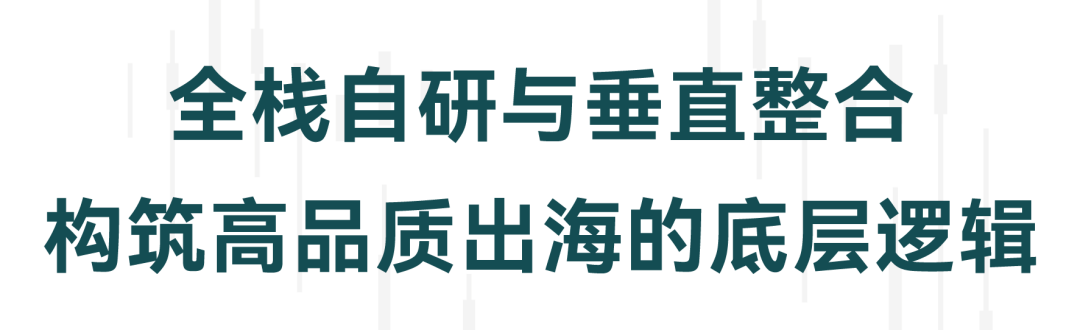 配图 4
